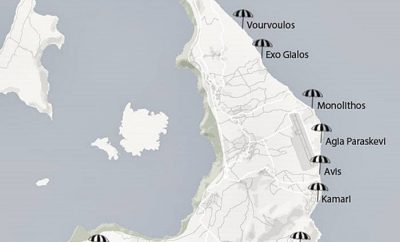 kleiner Reiseführer für Santorini